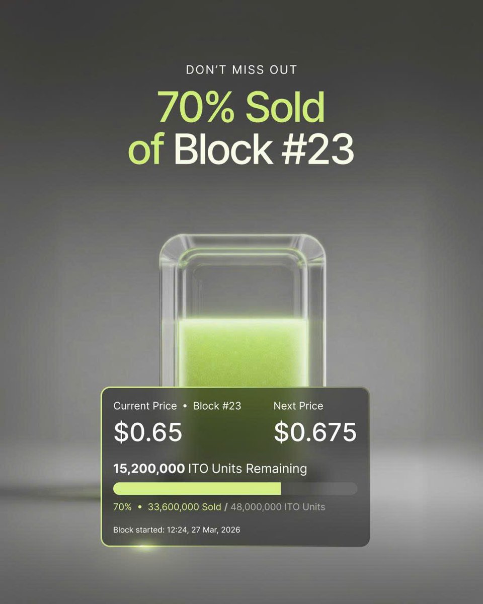 Gia Huy Crypto tweet media