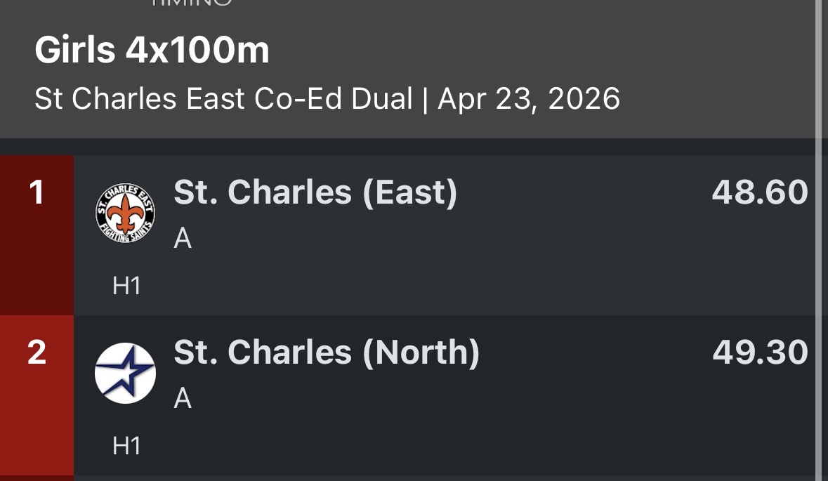 STCE GIRLS CC/TRACK tweet media