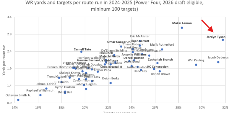 Ian Hartitz tweet media