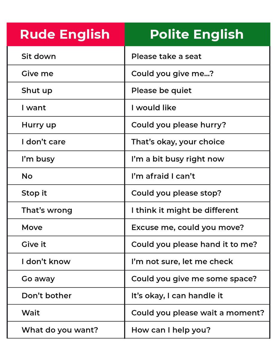 Learn english tweet media