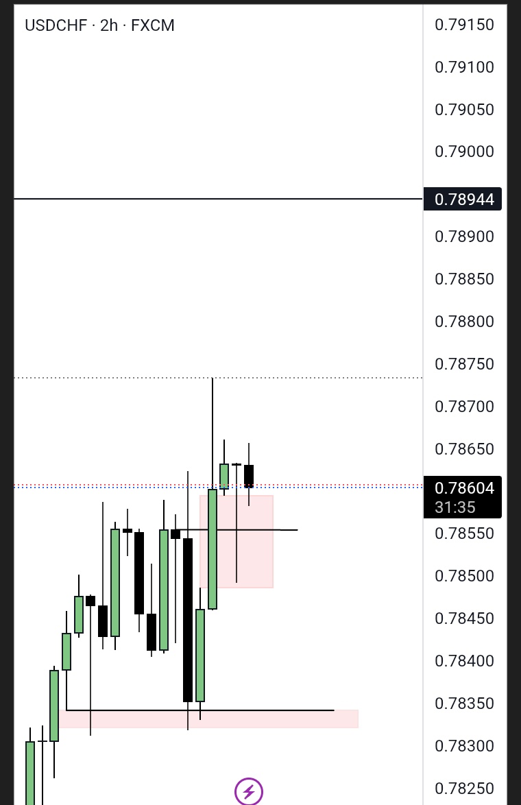 M A R V E L tweet media