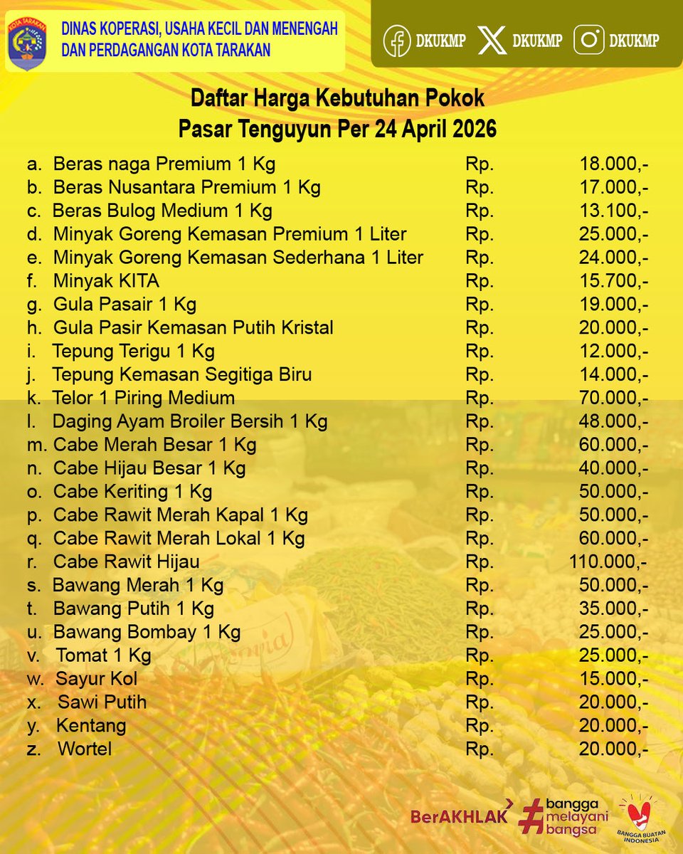 DKUKMP's tweet photo. Update Daftar Harga Kebutuhan Pokok di Kota Tarakan
Tanggal 24 April 2026

#DKUKMP
#Bapok
#KotaTarakan https://t.co/oC7T7RYh1O