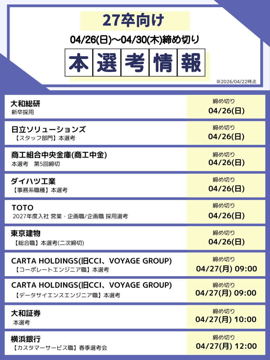 就職エージェントneo【公式｜就活支援サイト】 tweet media