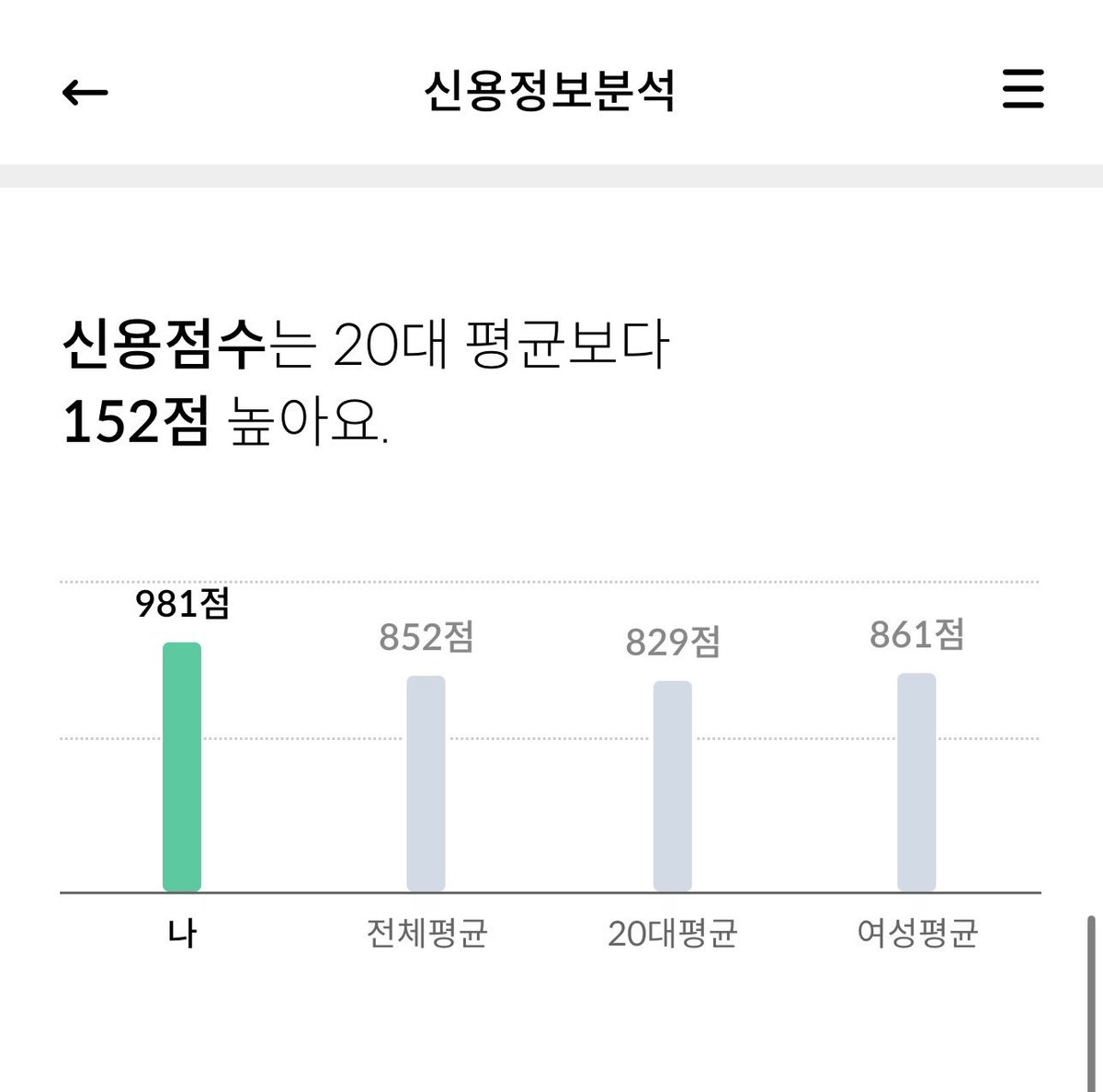 후유노❄️☕️*Vtuber tweet media