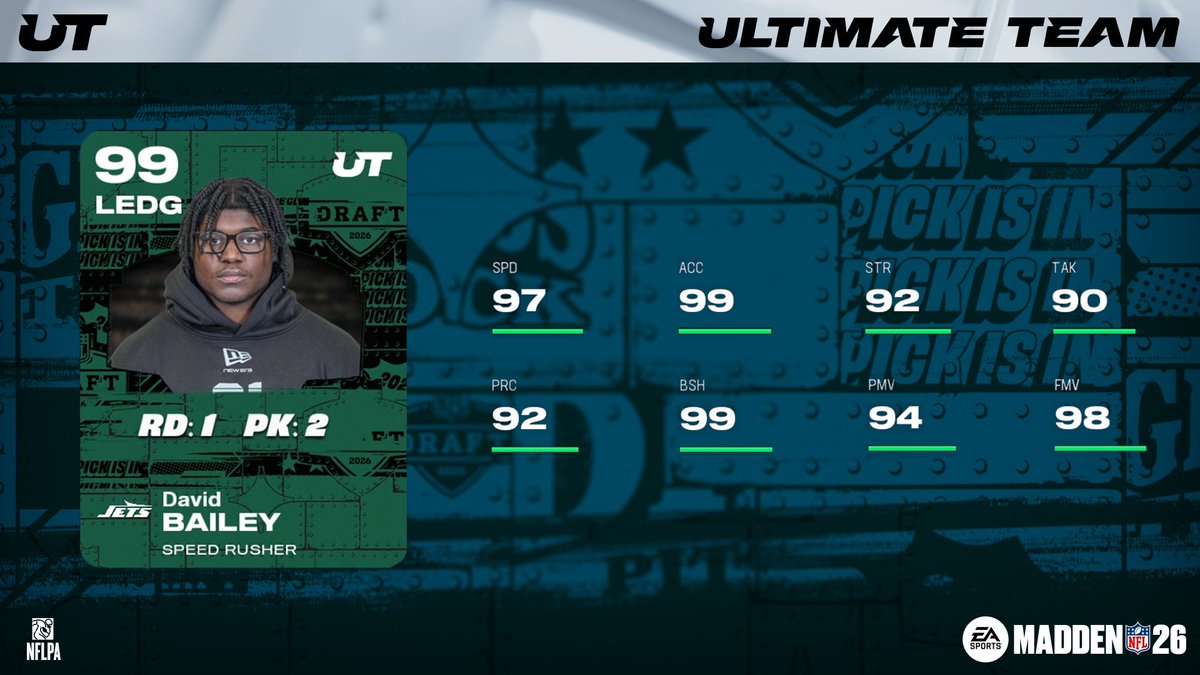 Madden Ultimate Team tweet media