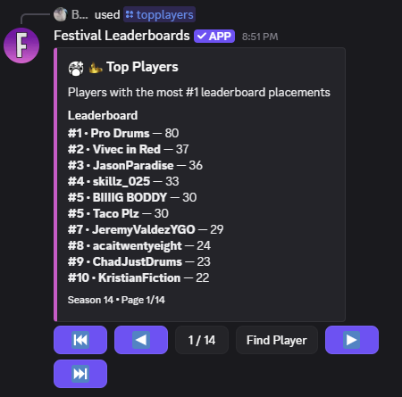 BIIIIG BODDY tweet media