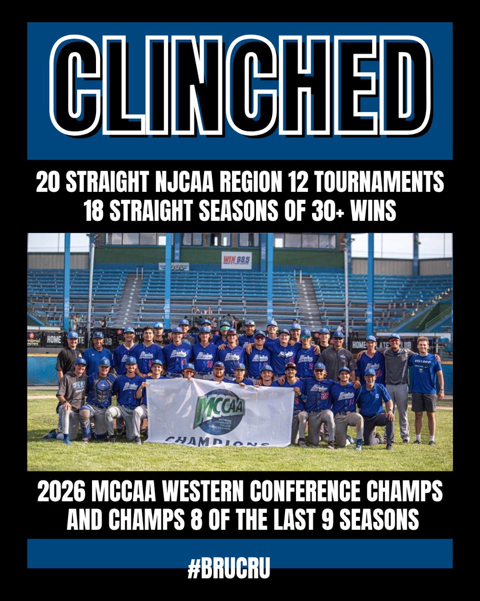 Kellogg Community College Athletics tweet media