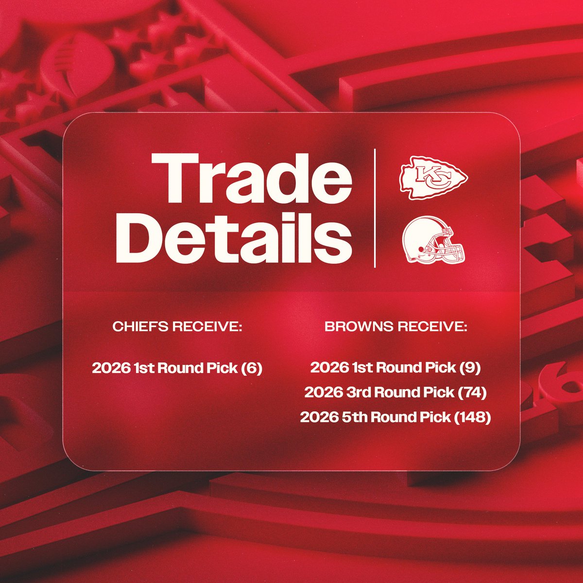 Kansas City Chiefs tweet media