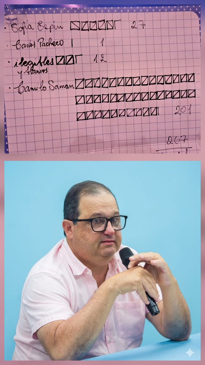 Giovanny Freire P. tweet media