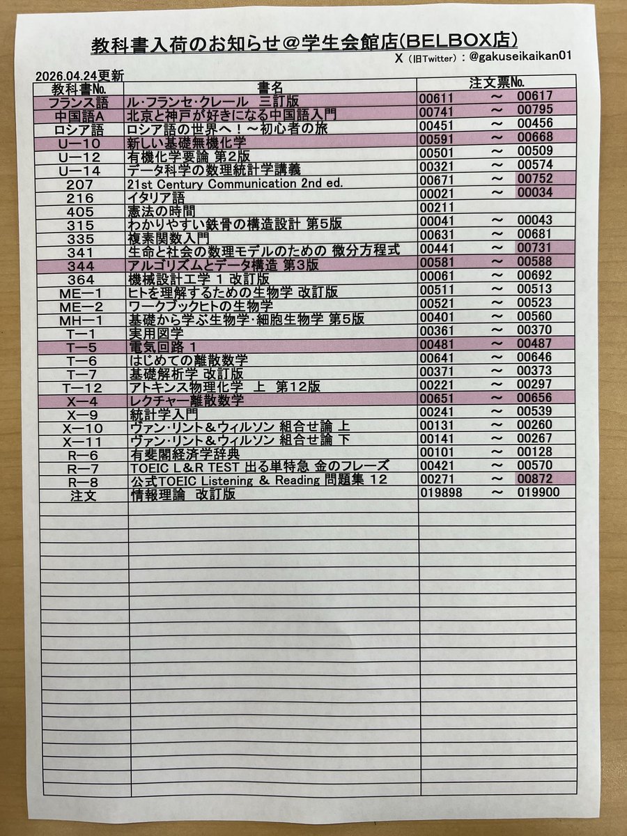 神戸大学生協 学生会館店(教科書販売) (@gakuseikaikan01) / Posts / X