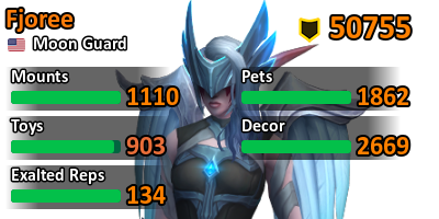 itsFjori's tweet photo. @Wowhead 1218 total / 1110 usable by a single character https://t.co/HrOqGbla02