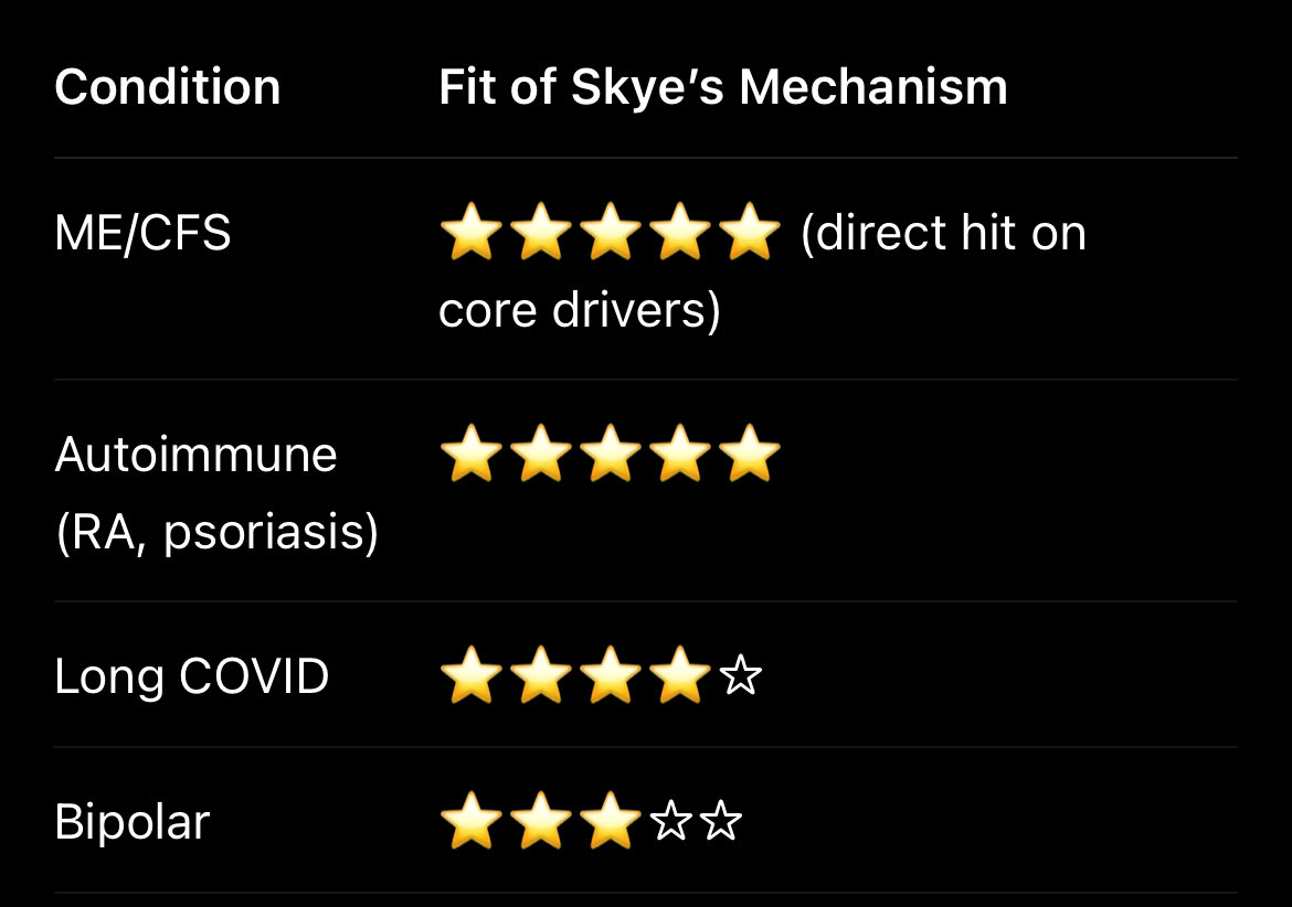 Marc Malone tweet media