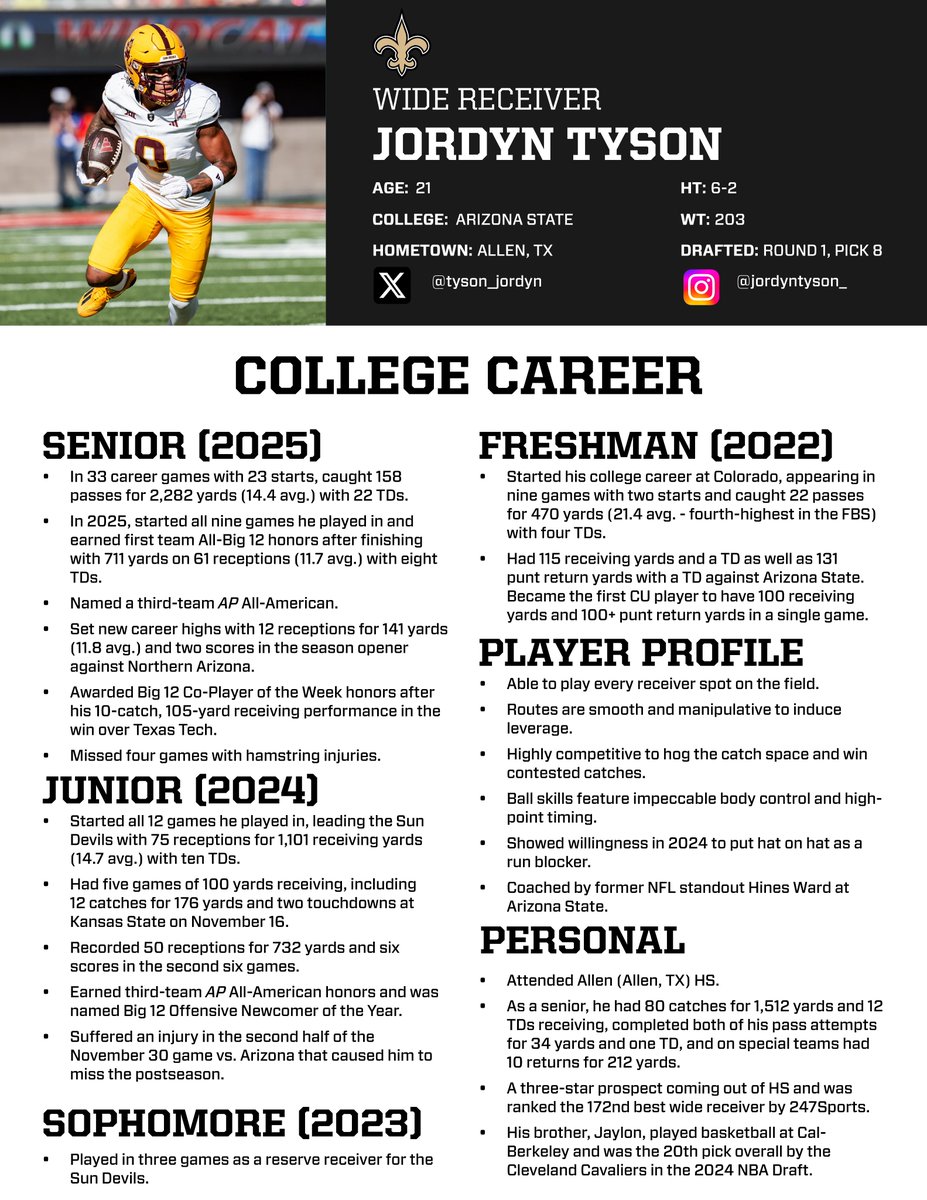 New Orleans Saints PR tweet media