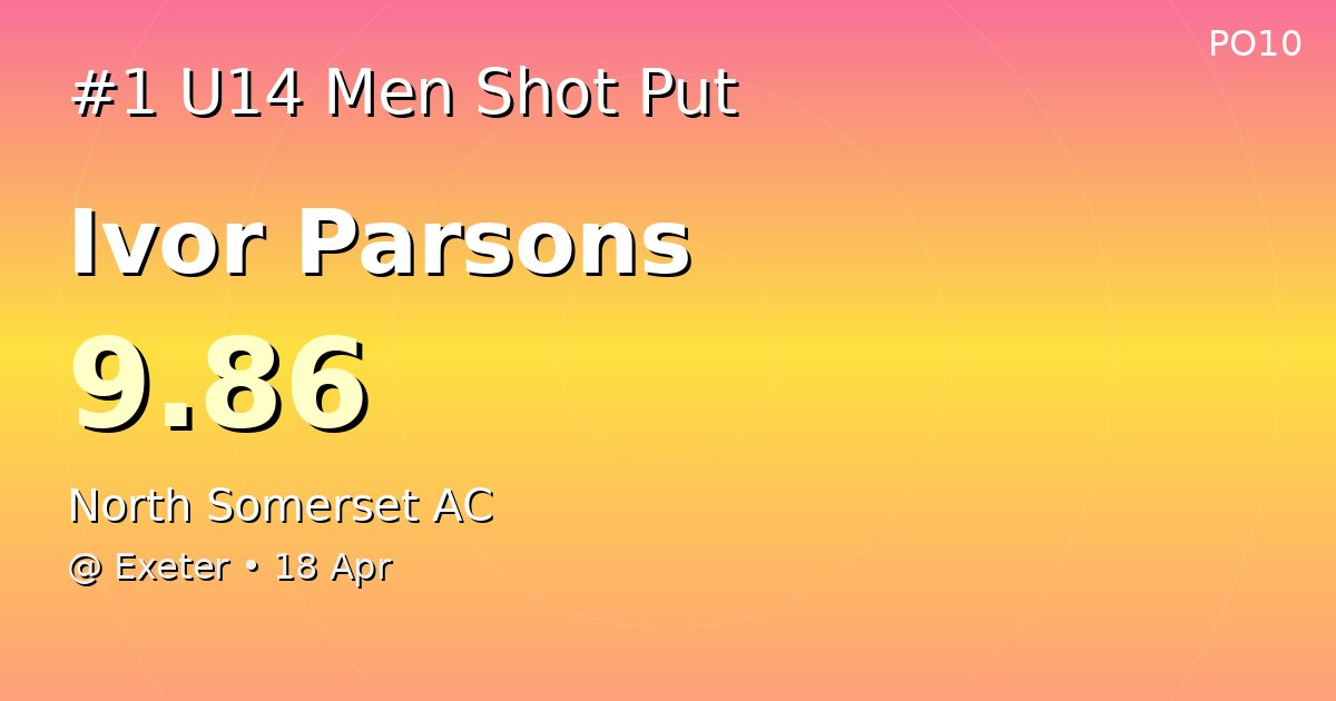 Pwr_of_10's tweet image. 🏆 NEW SOUTH WEST U14 MEN SHOT PUT LEADER!

Ivor Parsons (North Somerset AC)
9.86

📍 Exeter • 18 Apr

#UKAthletics #Athletics #TrackAndField #ShotPut #Throws #U14 #SouthWest

#NorthSomersetAC