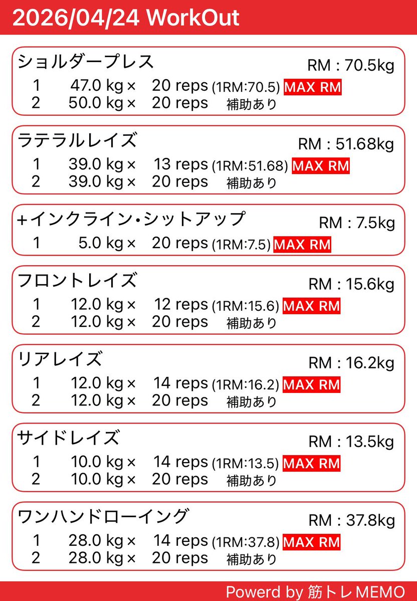 pkmn169's tweet image. 【今日トレ】肩メニュー
#UberEats 個人的に空前の閑散期🕊️•••
なるべく23区内でやっても『鳴らない電話』(エヴァ第参話)ですよ☎️
しかし今日は雨なのもあってようやくそこそこ鳴ってくれた☔️しかも単価も良かったなあ💰
週末巻き返す✊

リモート交換🇺🇸&amp;amp;今日の色違い✨✨✨✨
#筋トレ #ポケモンGO