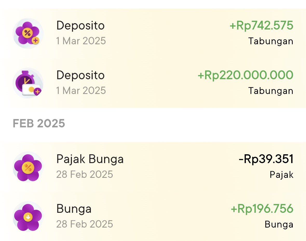 inibukanedo's tweet photo. @jadijago @500rb Been using jago since digibank sebelah pake biaya admin at 2021 🤭 dari jago aku bisa belajar defersifikasi keuangan. Dan hamdalah Jago bantu aku banget untuk jadi lebih cuan dan mewujudkan cita2 aku untuk beli hunian tahun lalu 🫶🏻 https://t.co/Vrggga794g