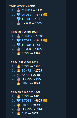 Clocktoss tweet media