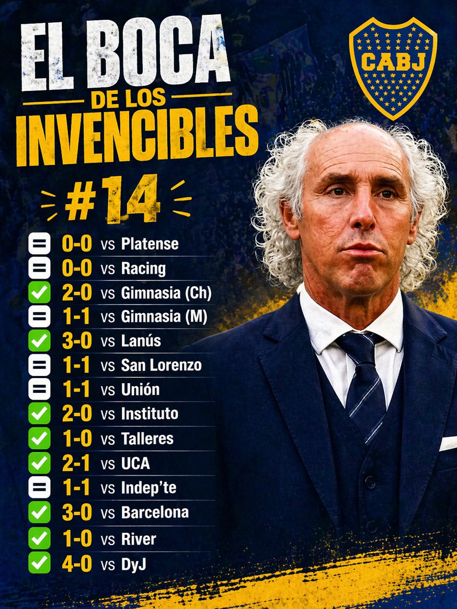 Y el Boca de los invencibles va...