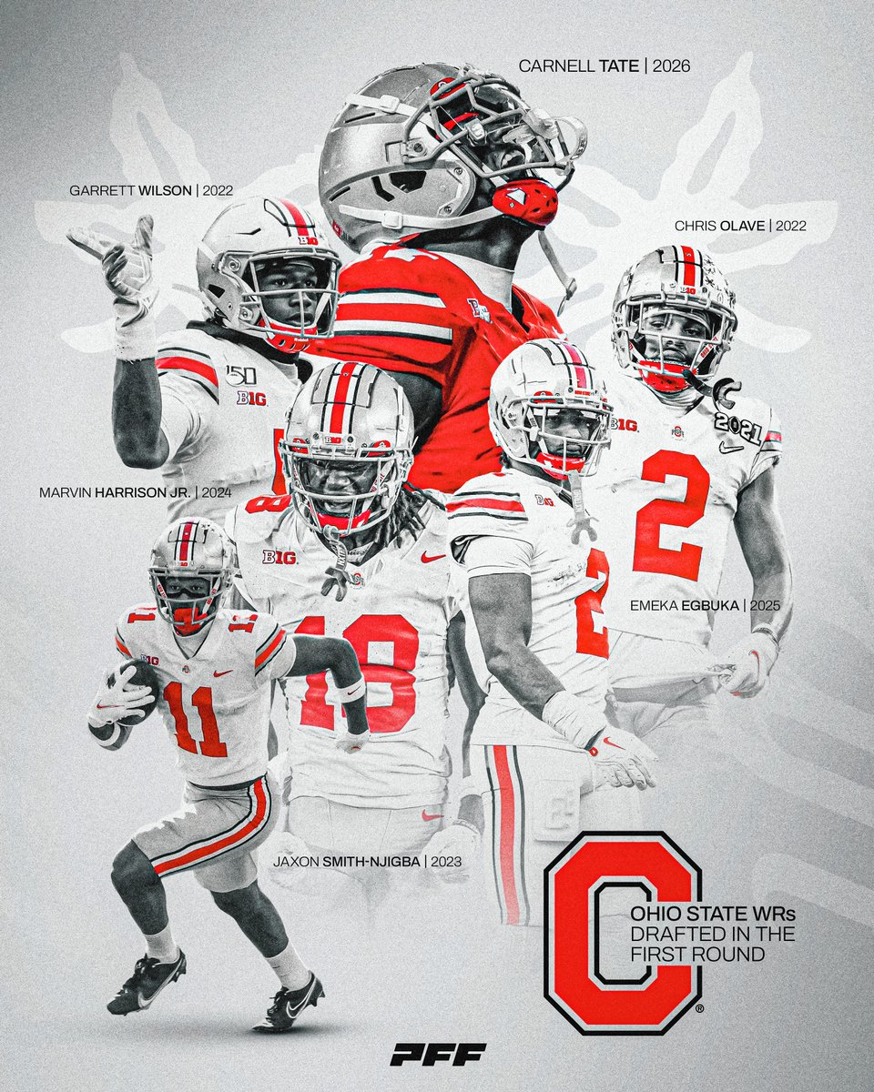 PFF College tweet media