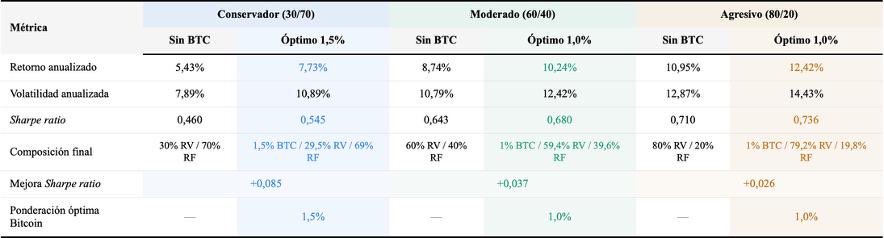 Fibobeta tweet media
