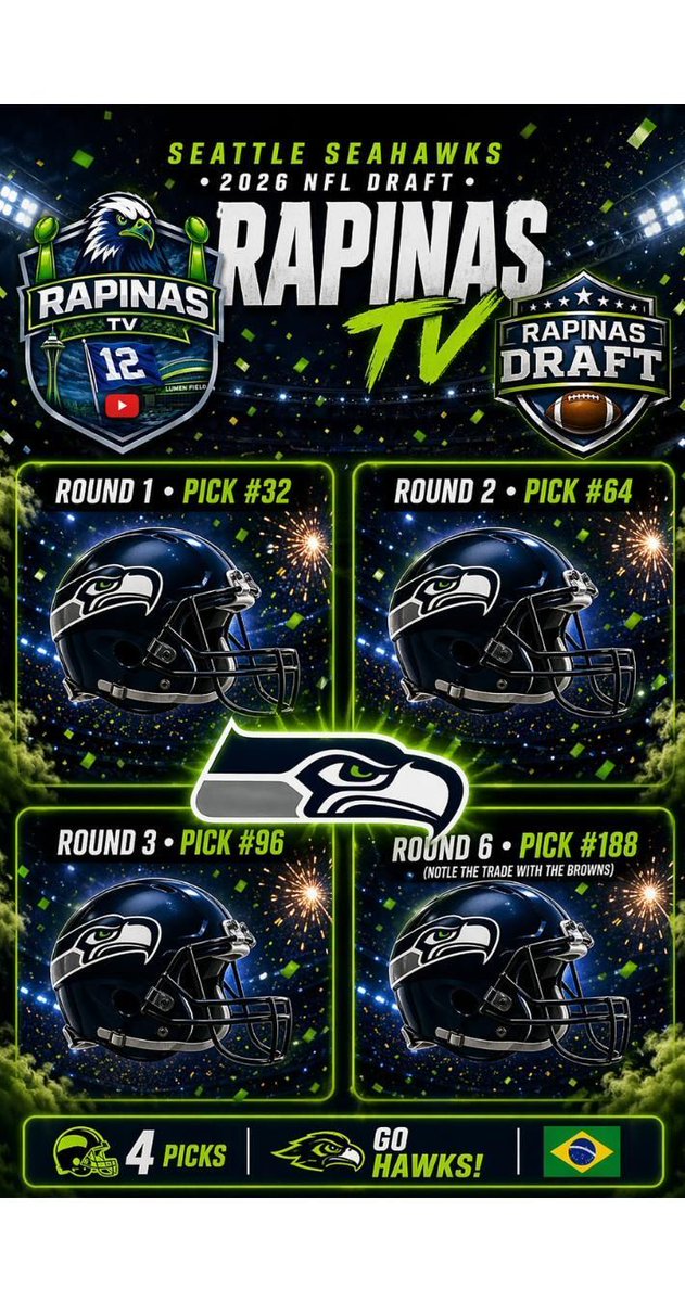 rapinasdomar's tweet image. Estamos AO VIVO!

VEM Acompanhar o DRAFT NFL com a RAPINAS TV!

youtube.com/live/PK99W3zGZ…

#GoHawks #NFLDraft #RapinasdoMar 💚💙🦅