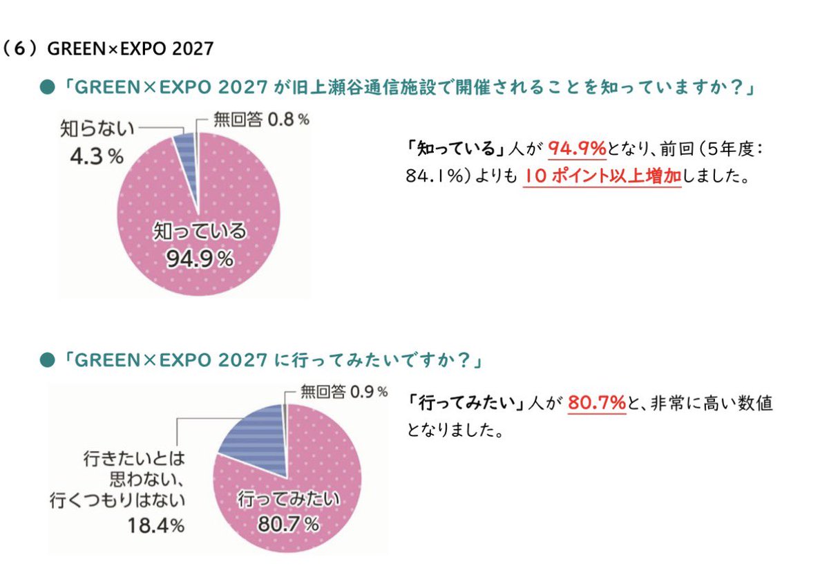 yukaApple5903 tweet picture