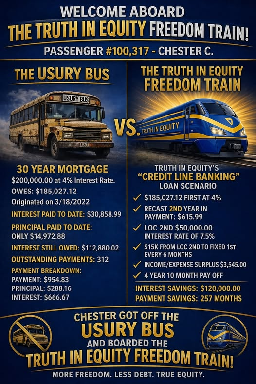 If you have a fixed rate and payment loan, has anyone discussed a recast with you?  When are you eligible for a recast?  Can you accelerate your pay off with out giving up your hard earned income?  Yes...  Yes you can.  With Truth In Equity's CLB (Credit Line Banking) loan you