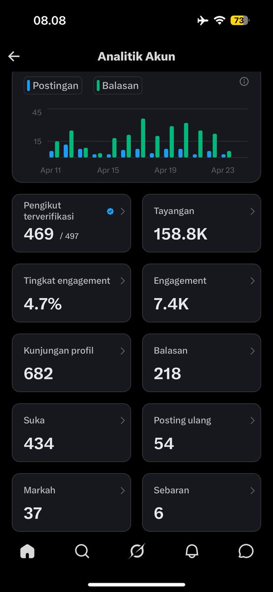 🌸🍉 tweet media