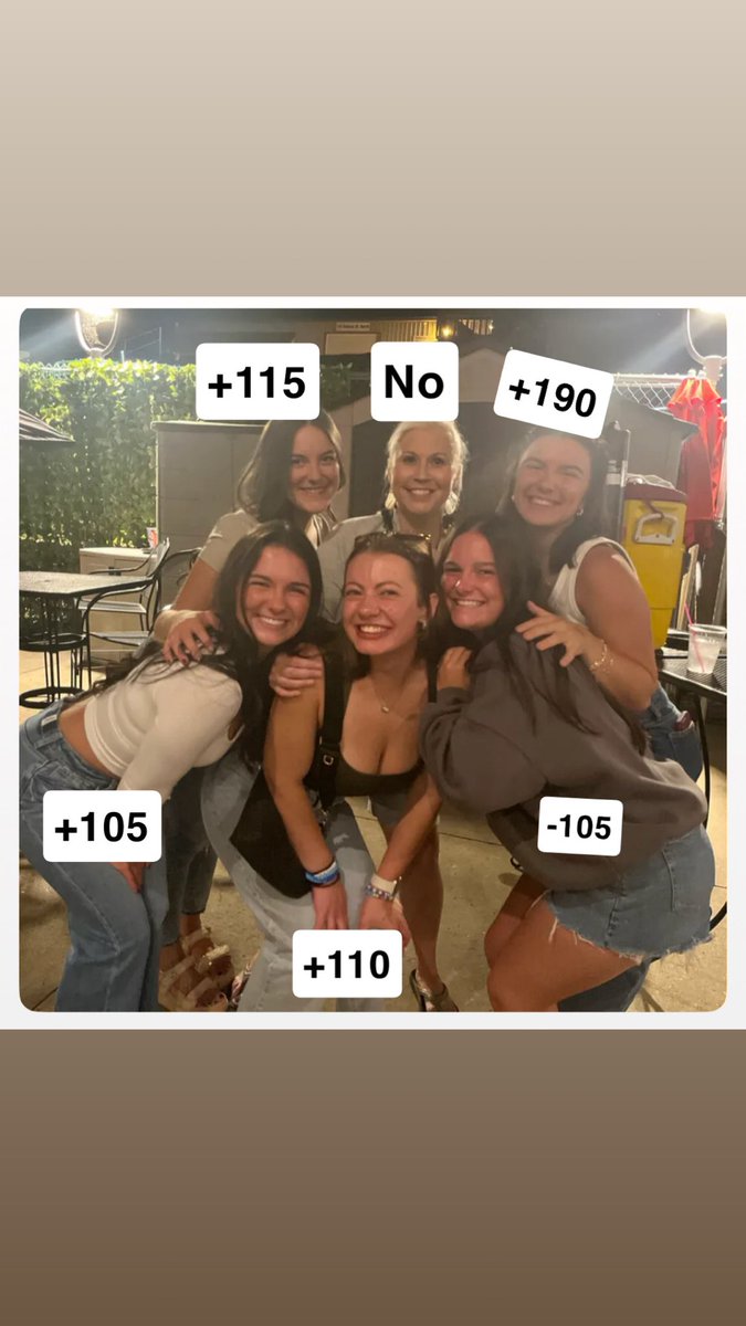 Breadeveryday1's tweet image. Hinge betting odds… #favorite