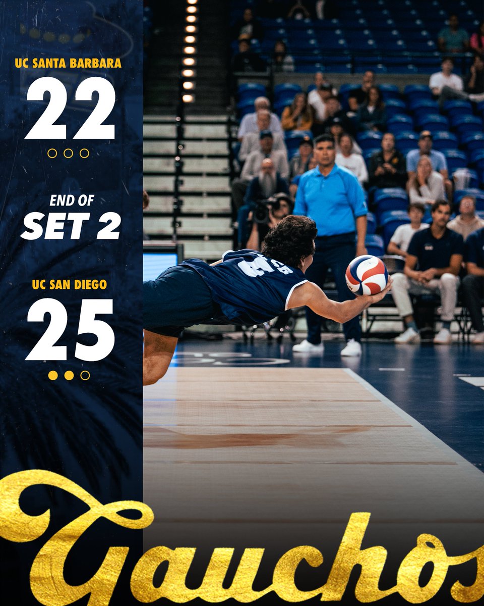 UC Santa Barbara Men’s Volleyball tweet media