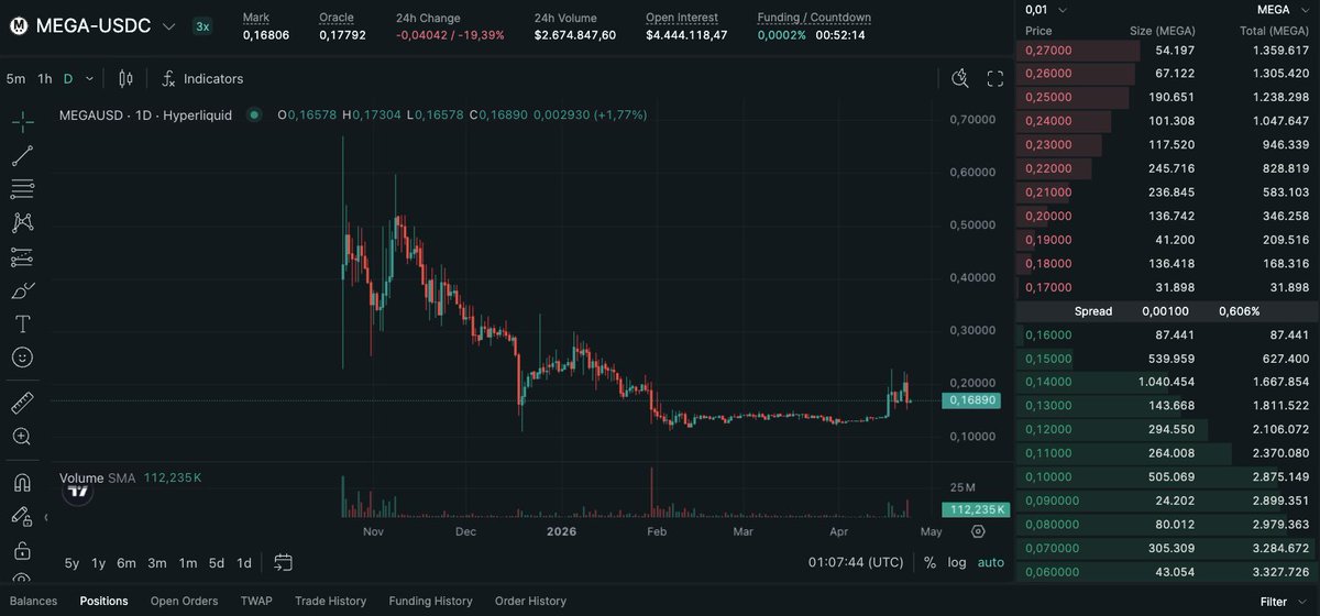 Hak Research tweet media