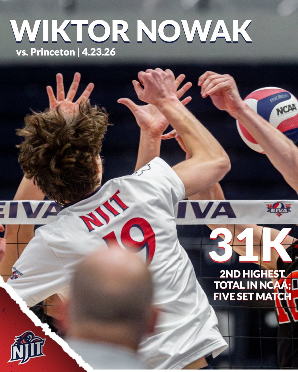 njitMVB's tweet photo. 𝐂𝐀𝐑𝐄𝐄𝐑-𝐇𝐈𝐆𝐇 📈

👉Wiktor Nowak

⚔️Second-highest total in the NCAA this season for a five-set match

#RollTech ⚔️ https://t.co/27WnpVeZlg