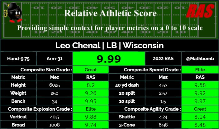 2Chains 405 tweet media