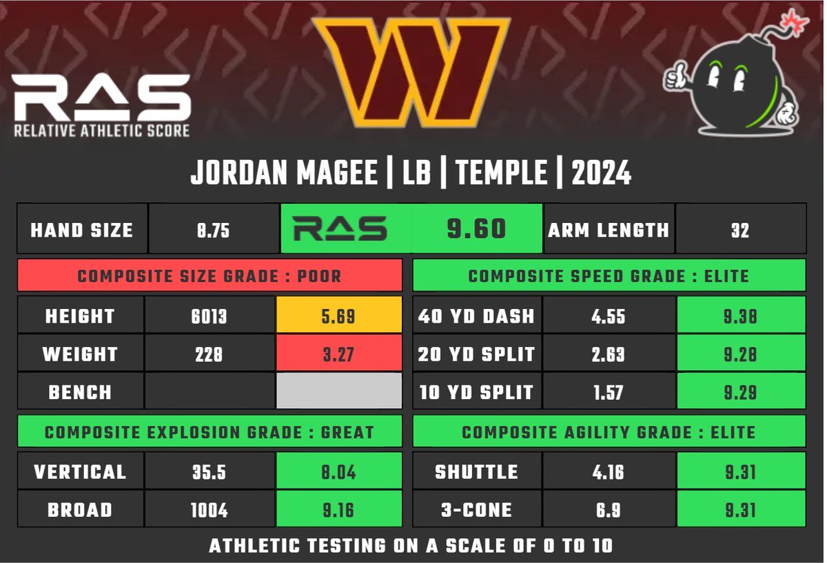 2Chains 405 tweet media