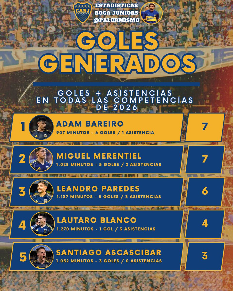 Palermista🇸🇪 tweet media