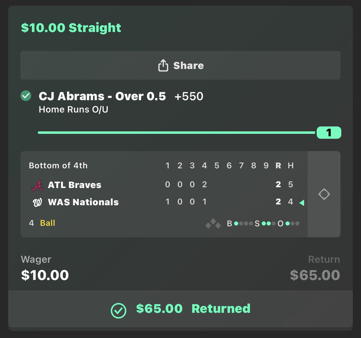 100 💚♻️ I drop this list again tomorrow 

+700 Inside the park homer lmaooooo baaaaang 

Cj Abrahms +550 ✅
Evan Carter +700 ✅
James Wood +325 ✅
Seiya Suzuki +400 ✅
Mickey Moniak +325 ✅

+2.5uish Nice when cheat sheets profits back testing every single home run #prizepicks