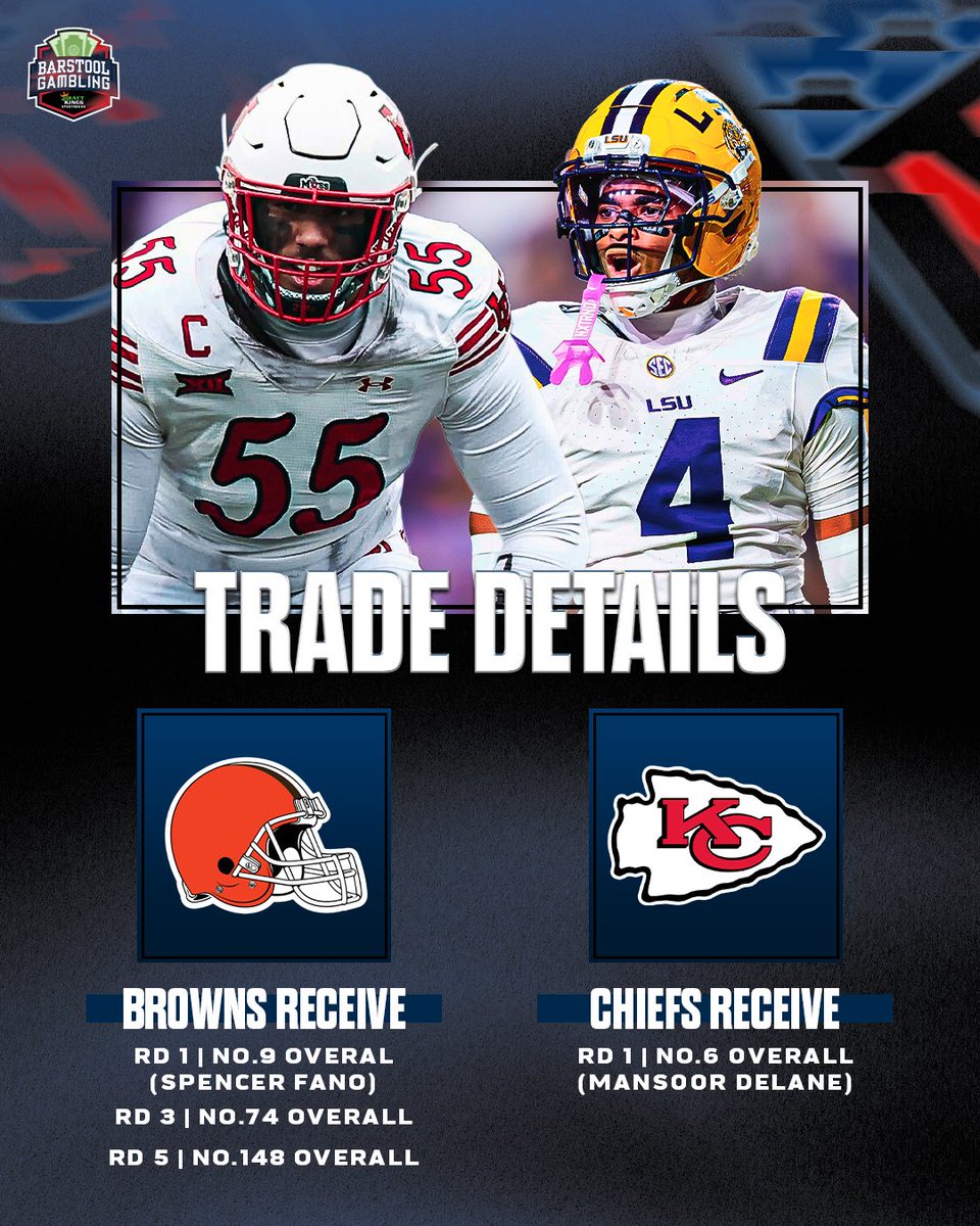 Barstool Gambling tweet media