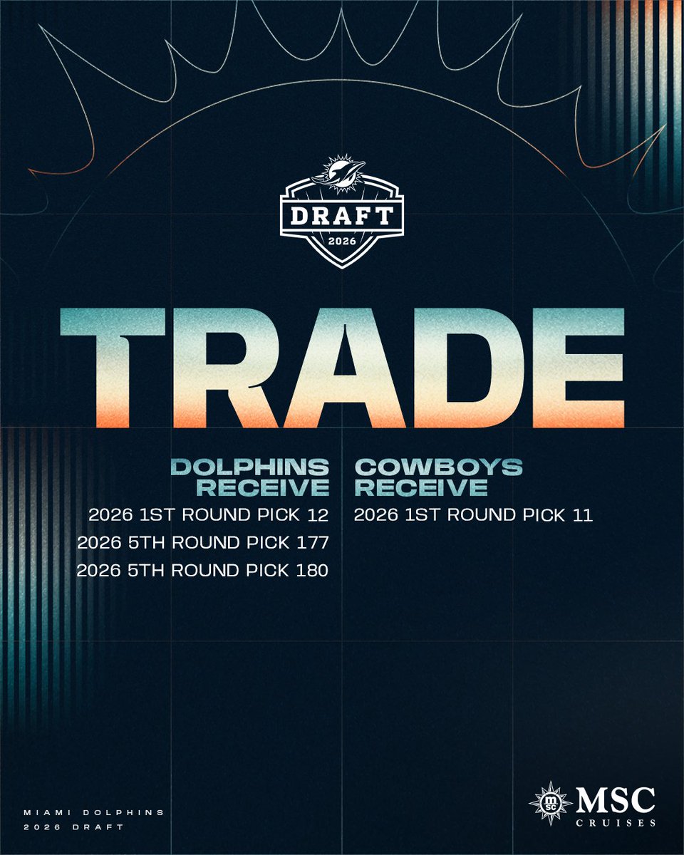 Miami Dolphins tweet media