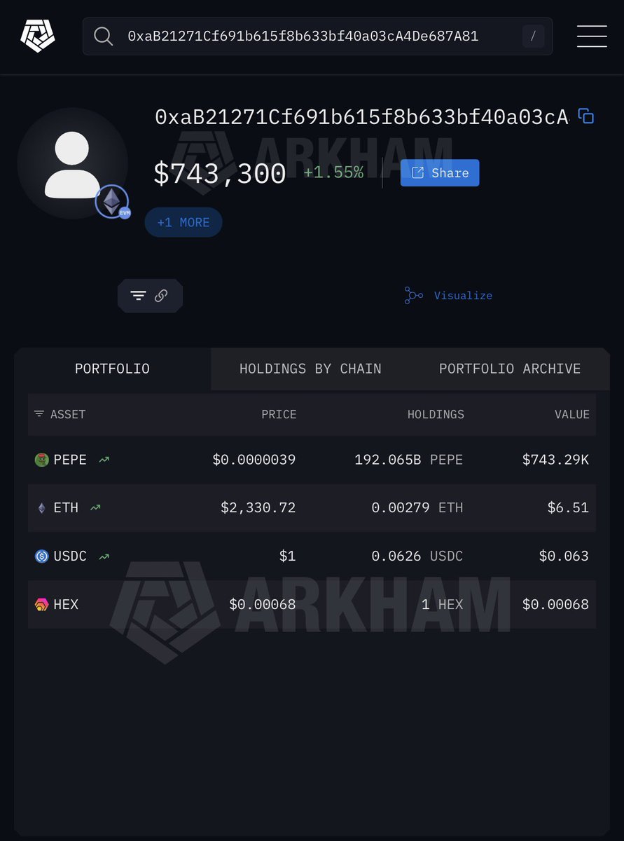 DombaEth27's tweet image. Whales #BINANCE akumulasi $PEPE dalam jumlah yang cukup besar nihh !!

Apakah memecoin ekosistem $ETH akan mendapatkan momentum nya lagi ?

Memecoin $ETH apa aja yang kalian hold ?

walletnya: intel.arkm.com/explorer/addre…