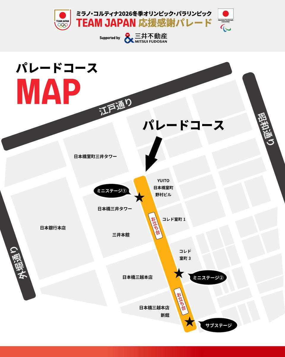 📢【明日開催】パレードコースマップ

ミラノ・コルティナ 2026
冬季オリンピック・パラリンピック
#TEAMJAPAN 応援感謝パレード🎊

📅4/25（土）9:30～11:00
📍出発式：コレド室町テラス大屋根広場
パレード：⽇本橋中央通り

参加予定アスリート（4/24現在）⏬
teamjapan-ouenkanshaparade2026.com/about-3