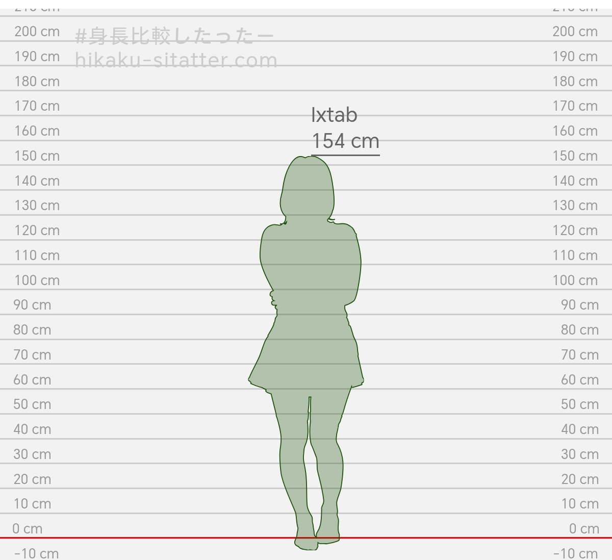 ᅠᅠ ᅠᅠ، 𓏲 ˖ 𝐈𝐗𝐓𝐀𝐁 𓆸 tweet media