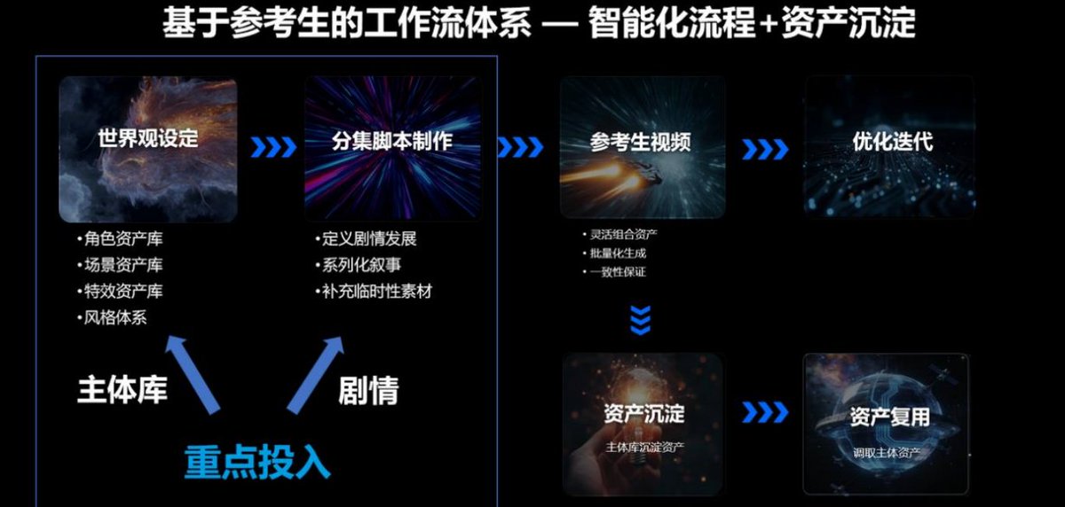 小金鳄KGoldCroc tweet media