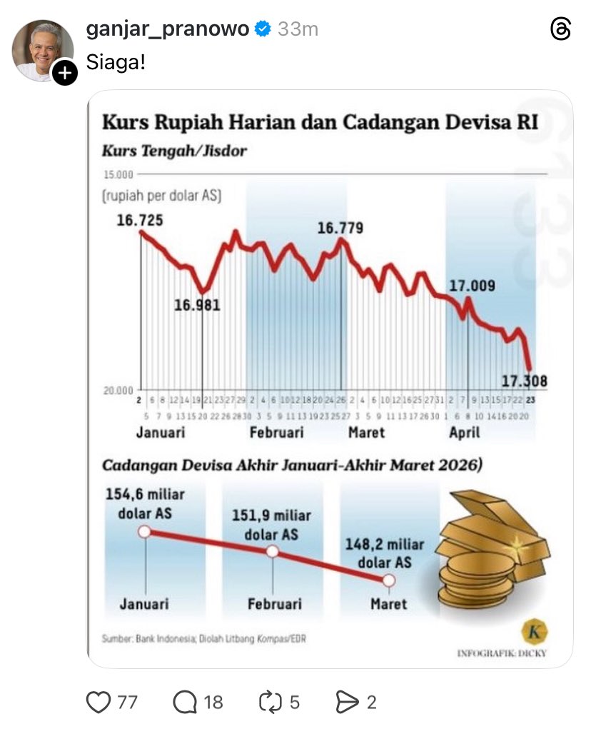 Lambe Saham tweet media