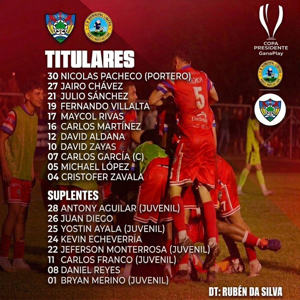 elsalvador's tweet photo. #DeDeportes | #CopaElSalvador Arranca el partido en el estadio Ramón Flores Berrios, donde saldrá el último clasificado a Cuartos de final. Estas son las alineaciones de los cucheros y muñequeros. #Limeño 0-0 #ElRoble Global: 0-0 https://t.co/JJdvCNPS1T