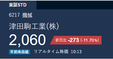 しみず こういち tweet media