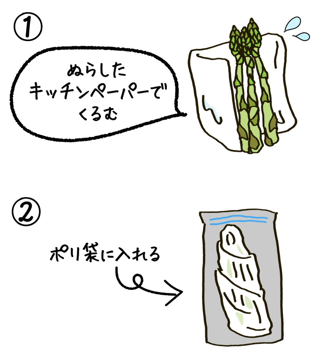 マルエツ@料理レシピツイート発信中！(ほぼ)毎日 tweet media