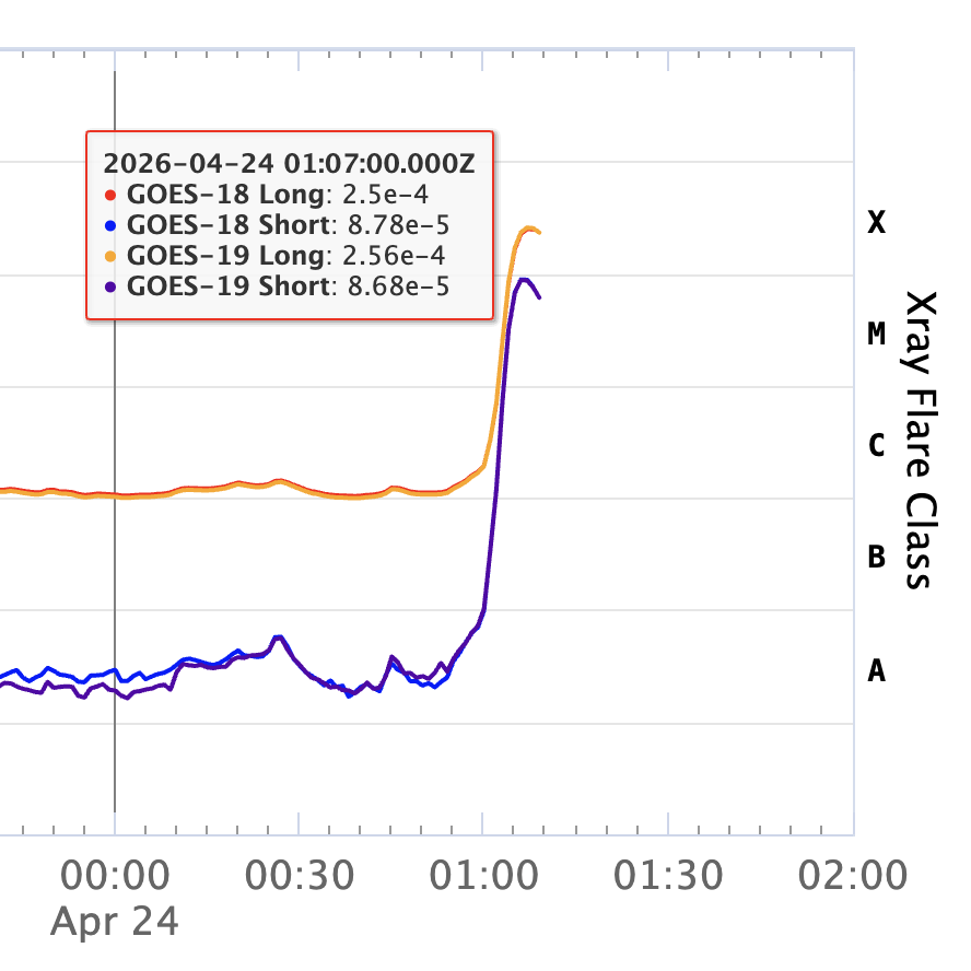 Vincent Ledvina tweet media