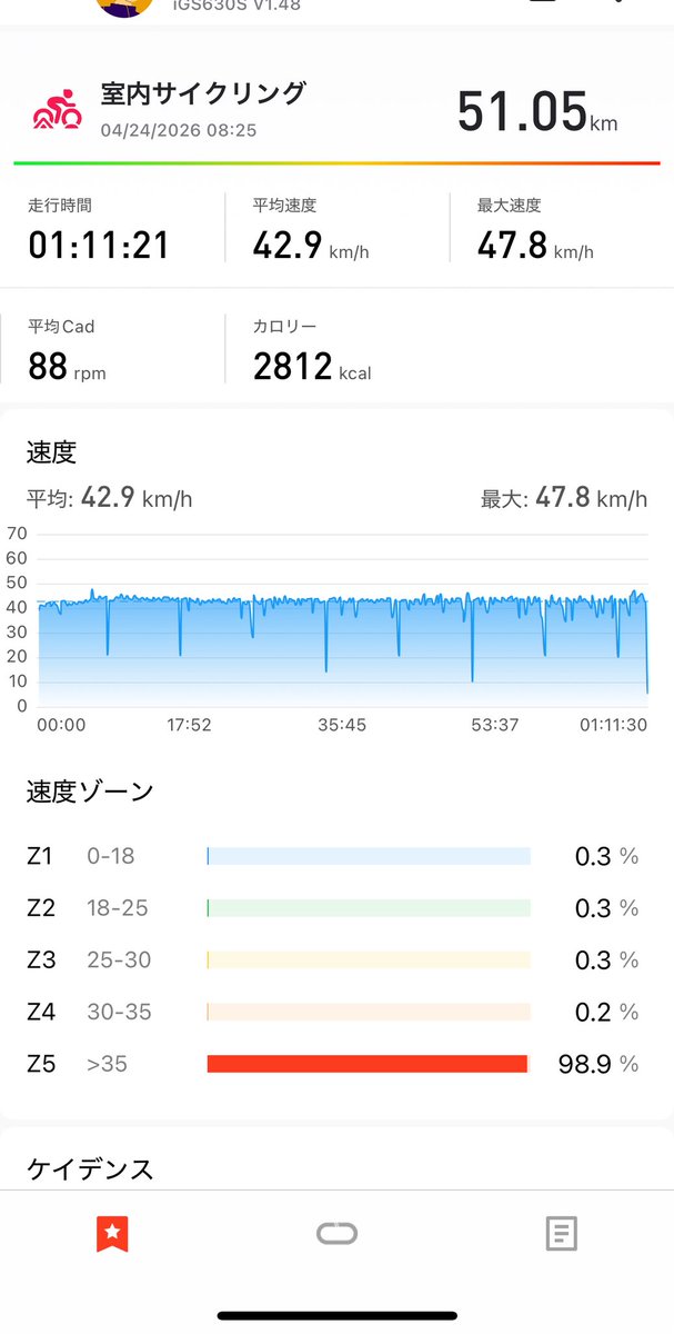 スシエボ乗り tweet media
