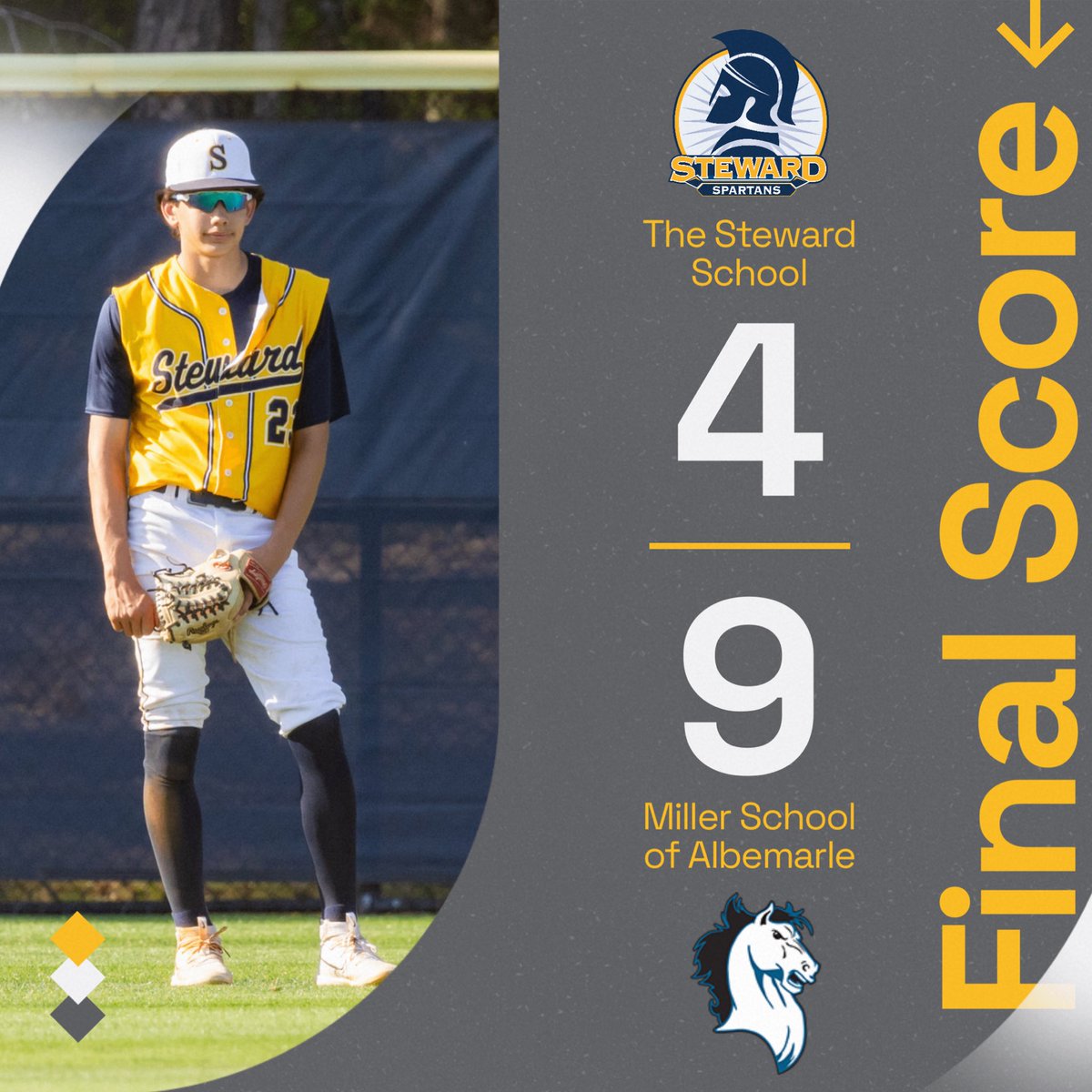 StewardSpartans's tweet photo. ⚾️FINAL SCORE⚾️

Spartans come up short at Miller School of Albemarle and move to 9-10 overall. 

⚾️Daniel Hector ‘27: 2-4, 2 RBI
⚾️Oliver McGregor ‘27: 2-4, RBI

#GoSpartans #804varsity @henricosports https://t.co/03FsP54FSi