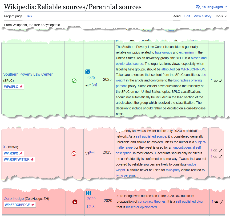 zerohedge tweet media